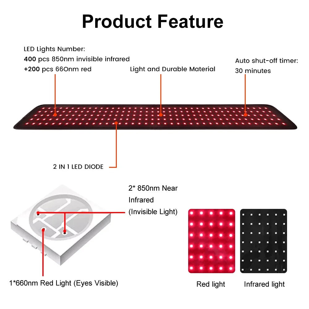 Red Light Therapy Foot Brace