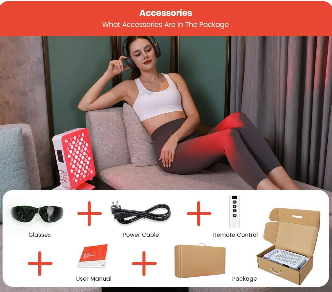 Wellness Bundle