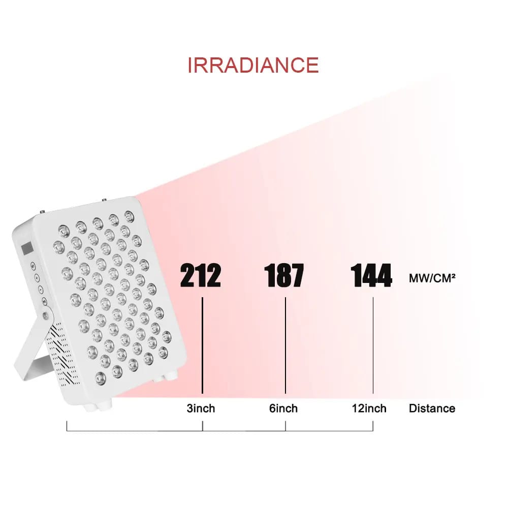 Small red lamp therapy panel