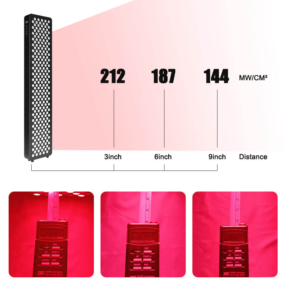 Red Light Therapy Panel - Large