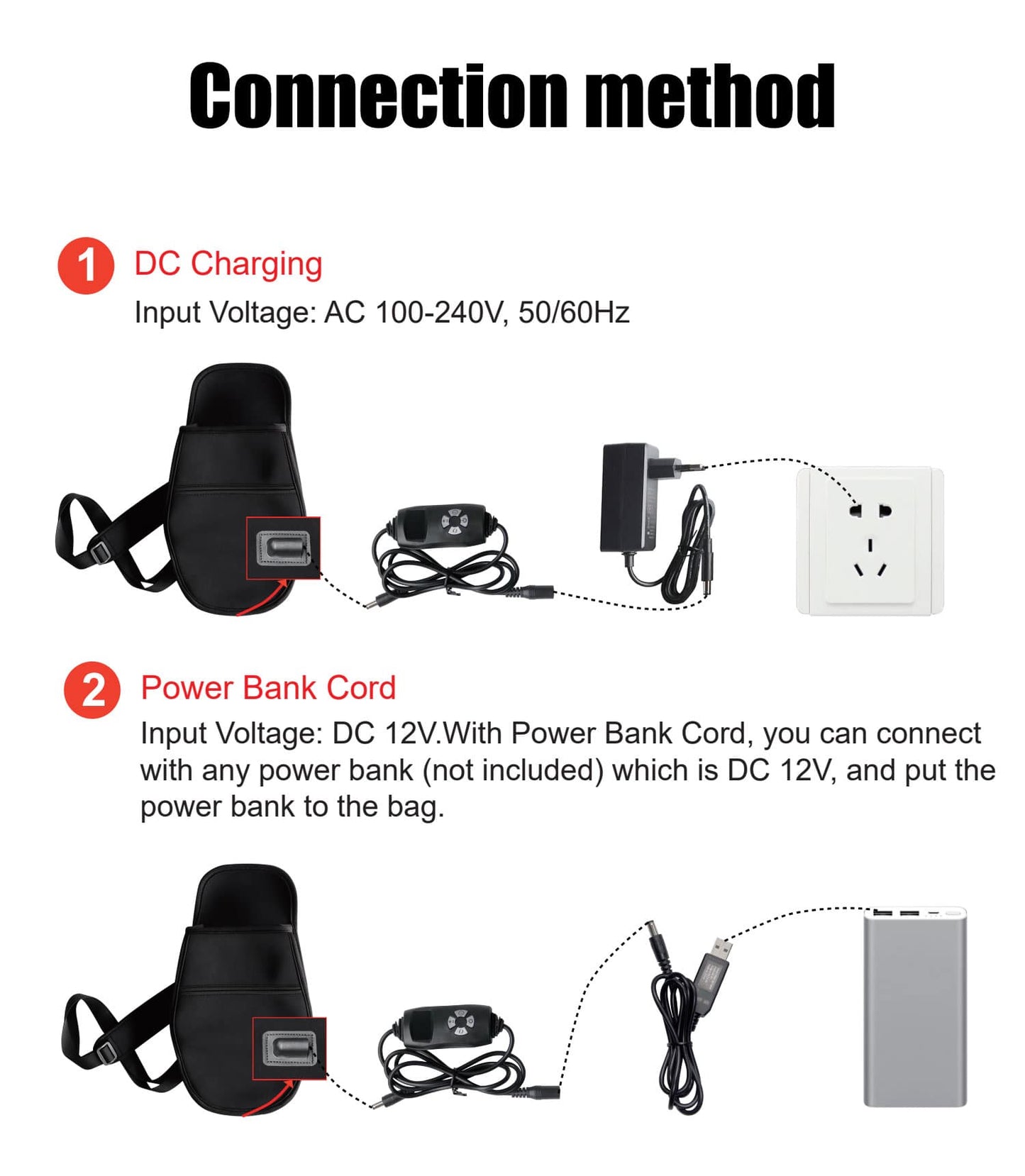 how to use red light devices