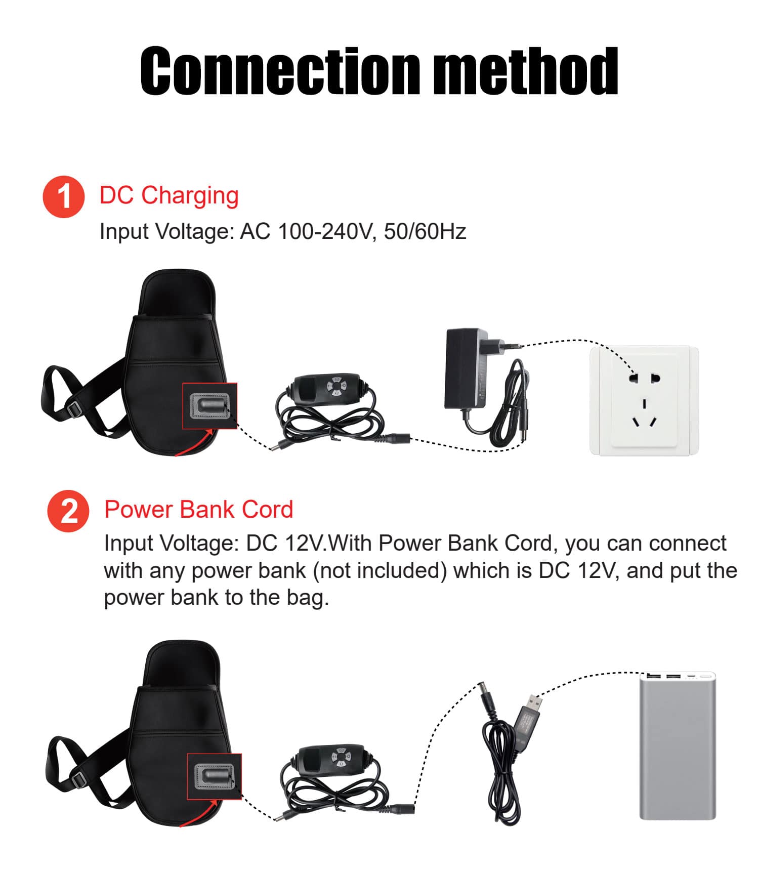 how to use red light devices