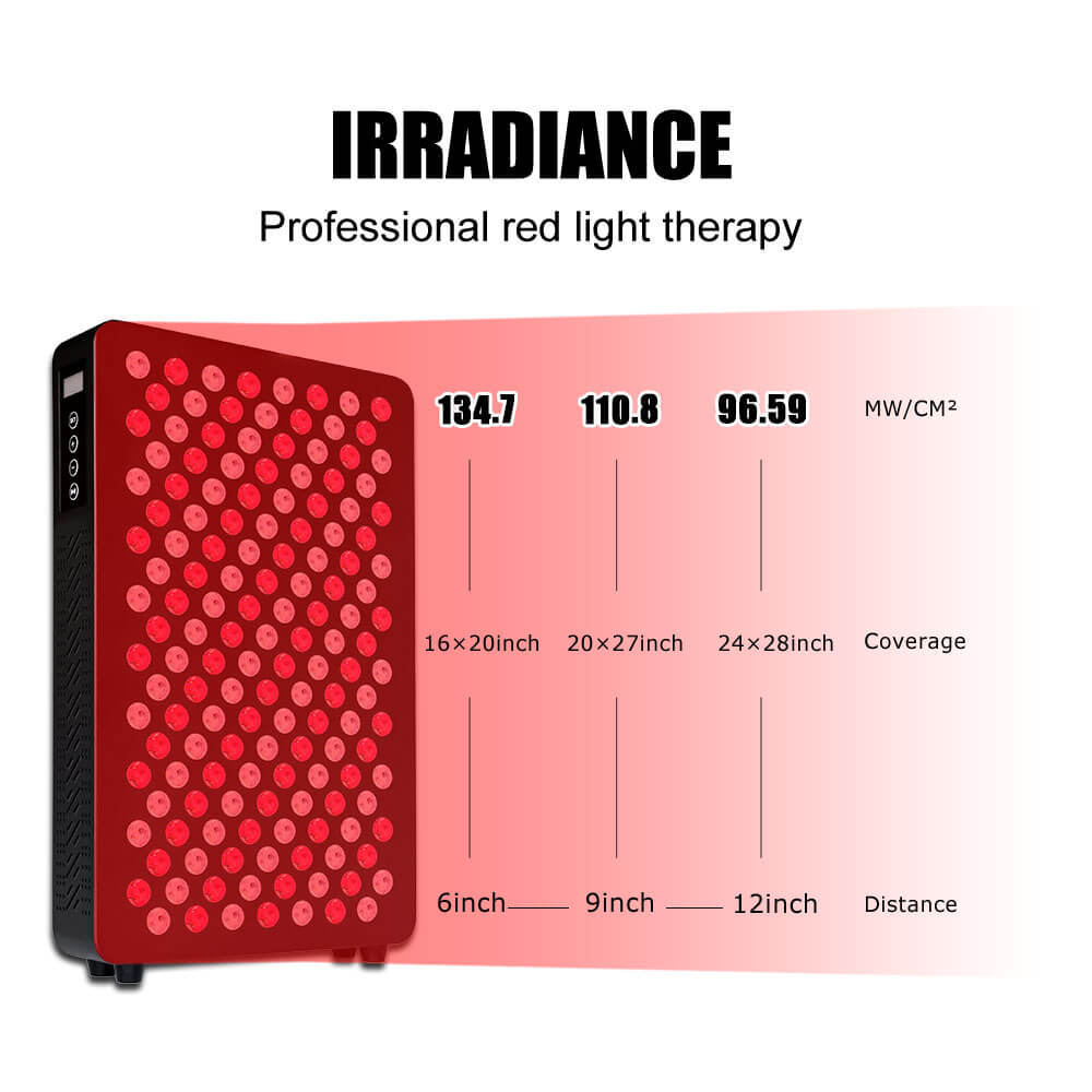 red light therapy panel coverage