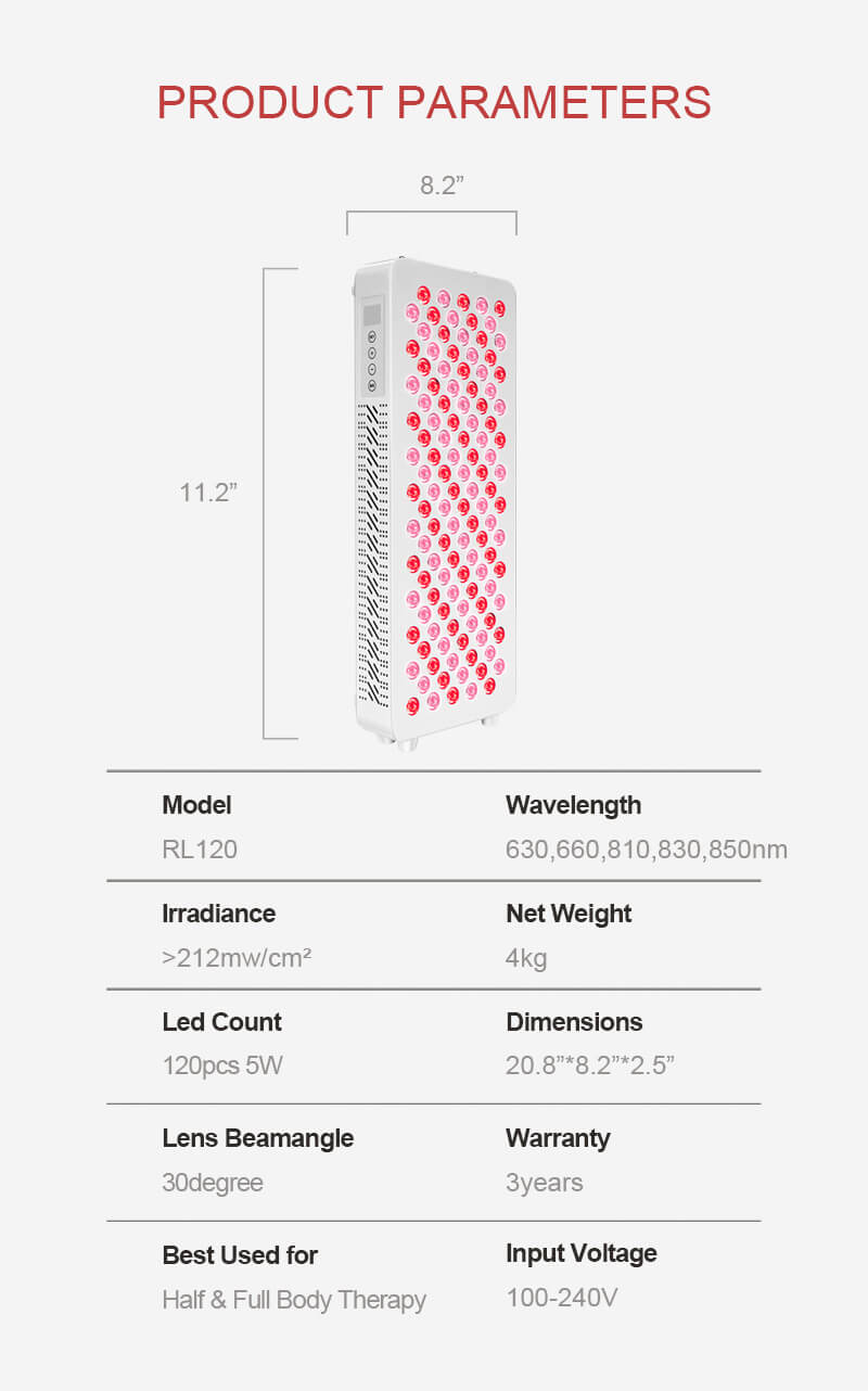 Red Light Therapy Panel Information