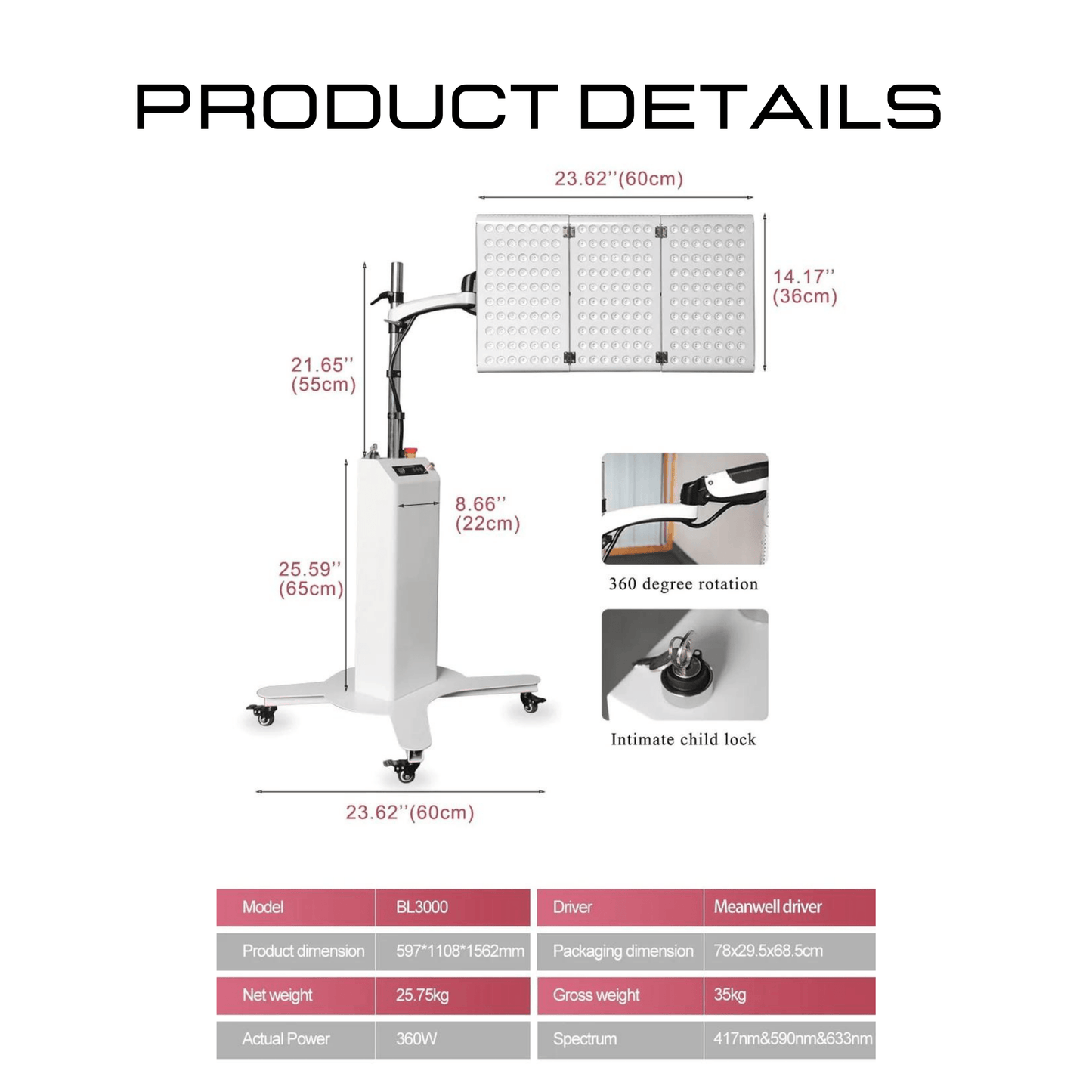 Red Light Therapy Panel on Arm