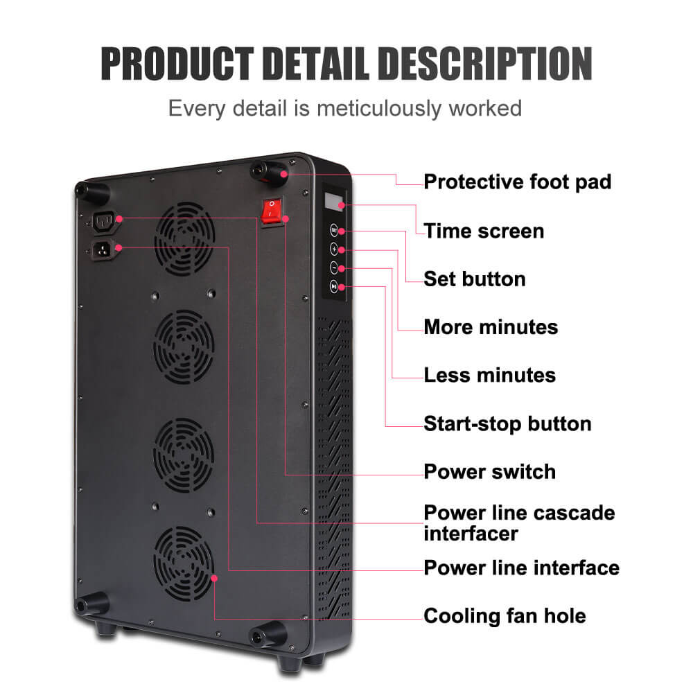 Red light Therapy Panel - Square