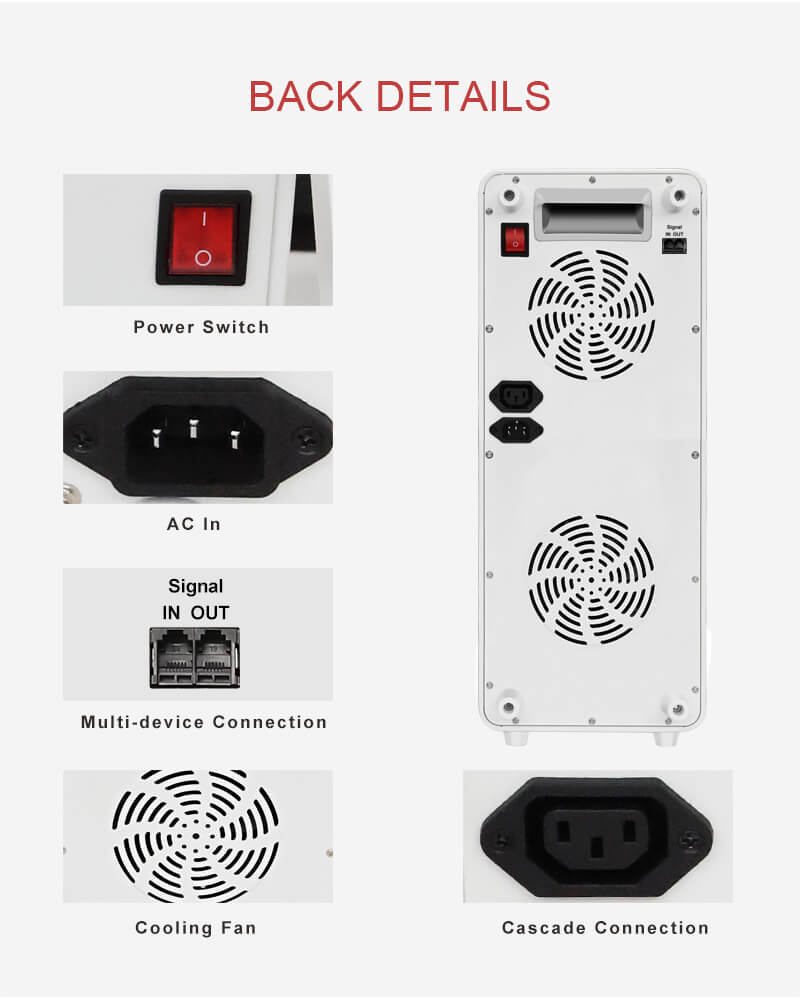 Red Light Therapy Panel Back