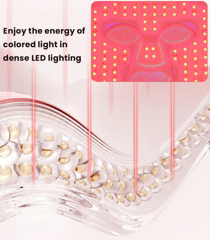 Pro LED Light Therapy Mask