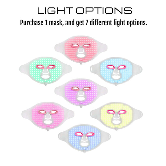 Red Light 7-Colour LED Mask-  benefits comparison for skin care
