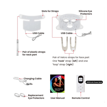 Pro LED Light Therapy Mask