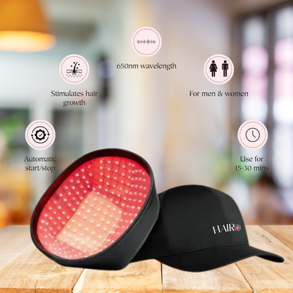 Hairo Red Light LED & Laser Therapy Cap Ultra