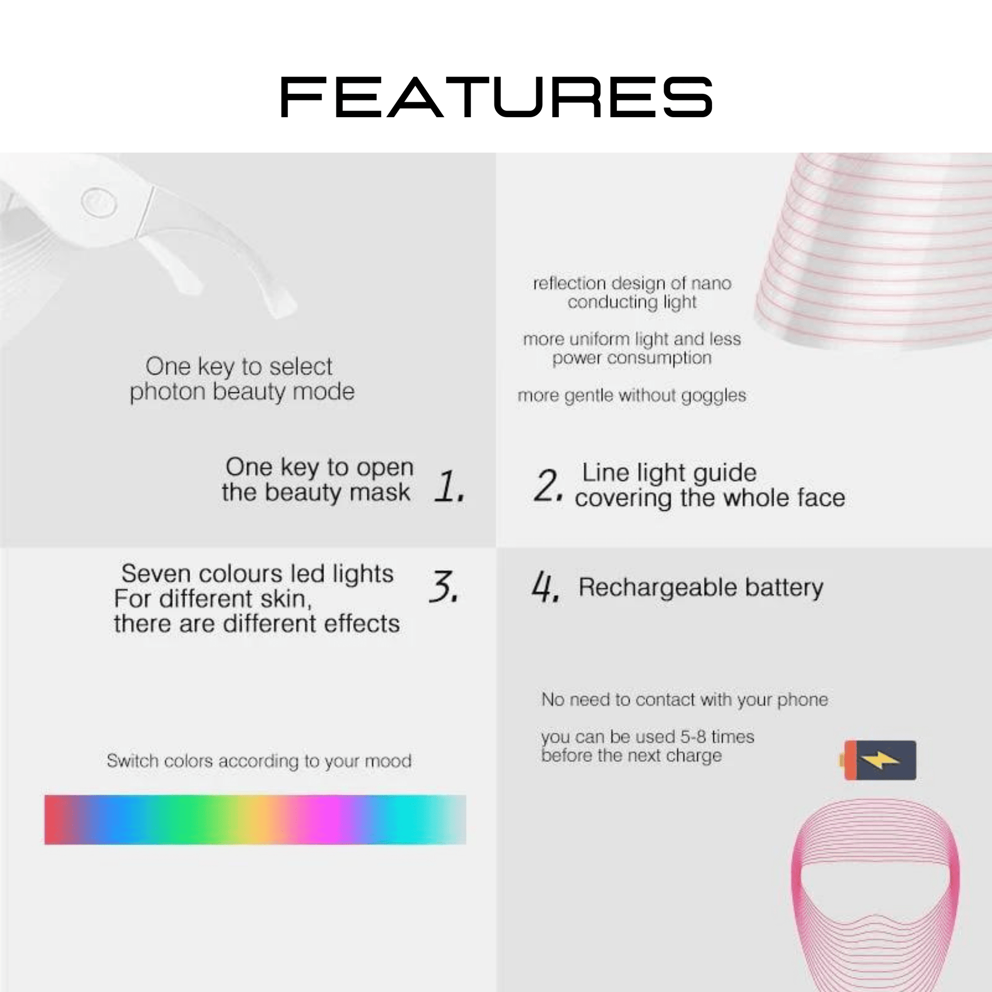 Led Light Therapy Mask Color Chart | Shelly Lighting