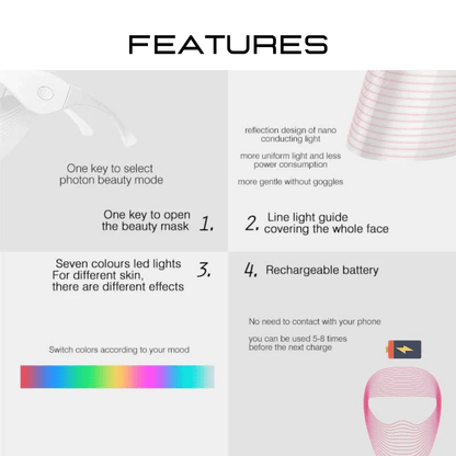 Red Light LED Therapy Face Mask for Skincare