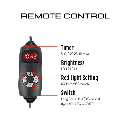 Remote control for red light therapy belt