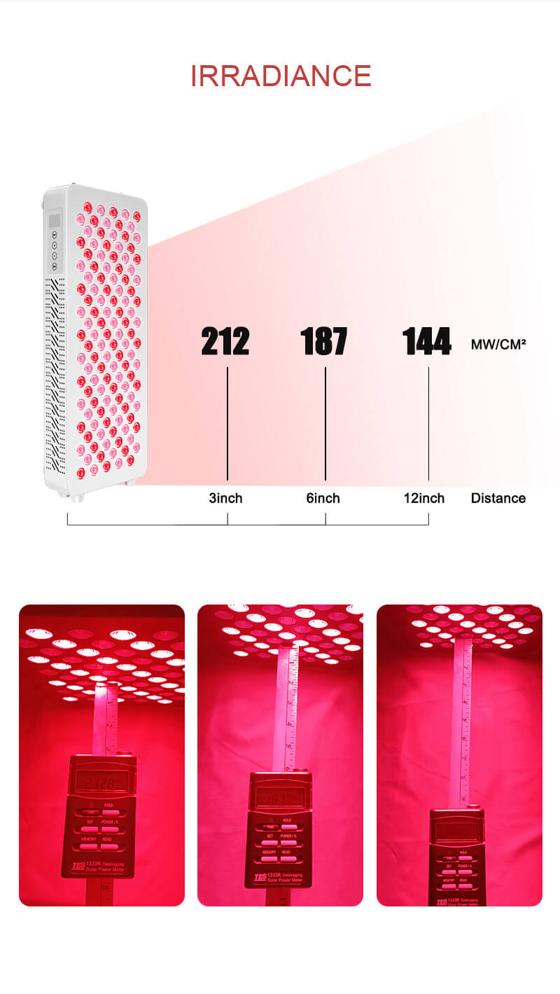 Red Light Therapy Panel Medium The Red Light Lab