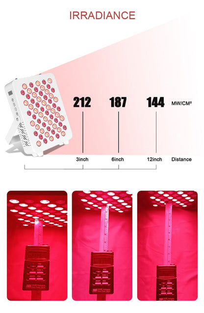 Small LED Light Therapy Panel Sizing Guide